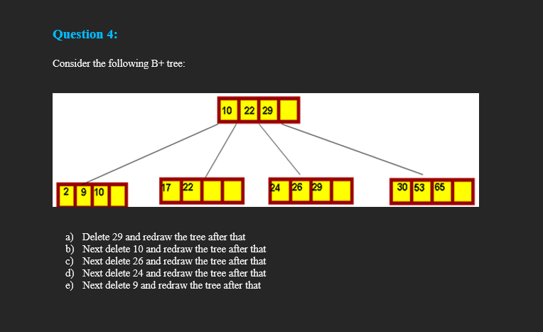 Solved Question 4: Consider the following B+ tree: 10 22 29 | Chegg.com