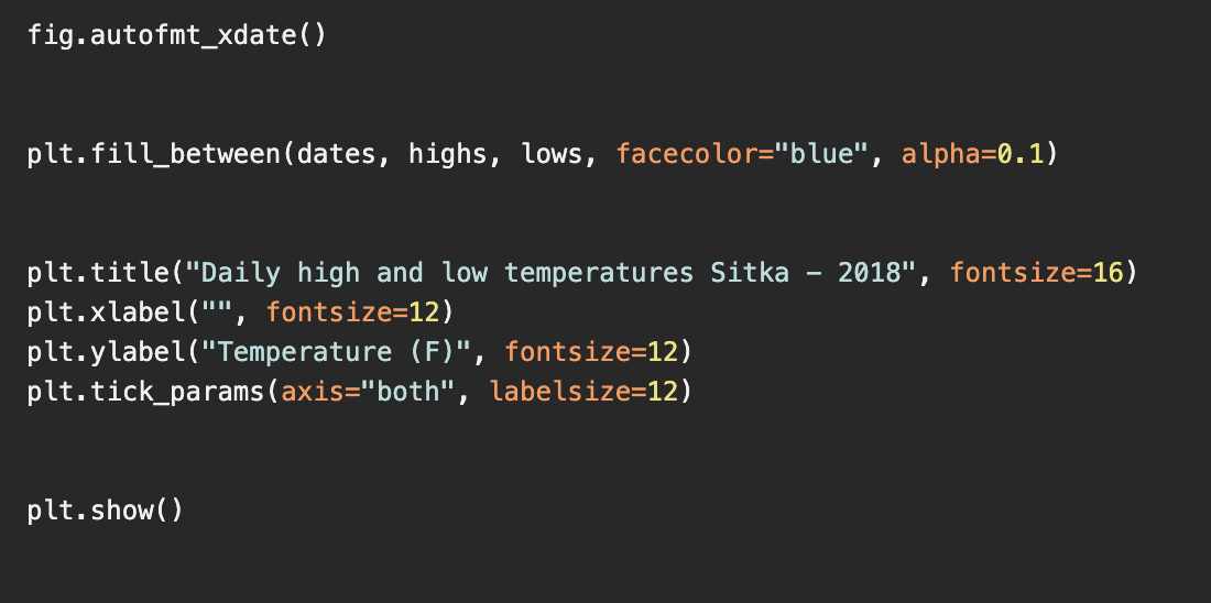 I need the following code to output two graphs using | Chegg.com