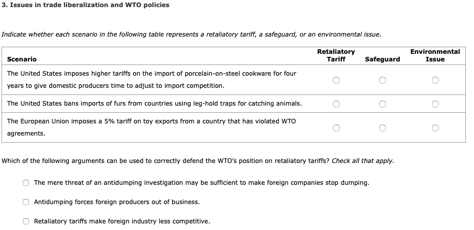 洋書 The Political Economy of Anti-dumping Protection: A Strategic