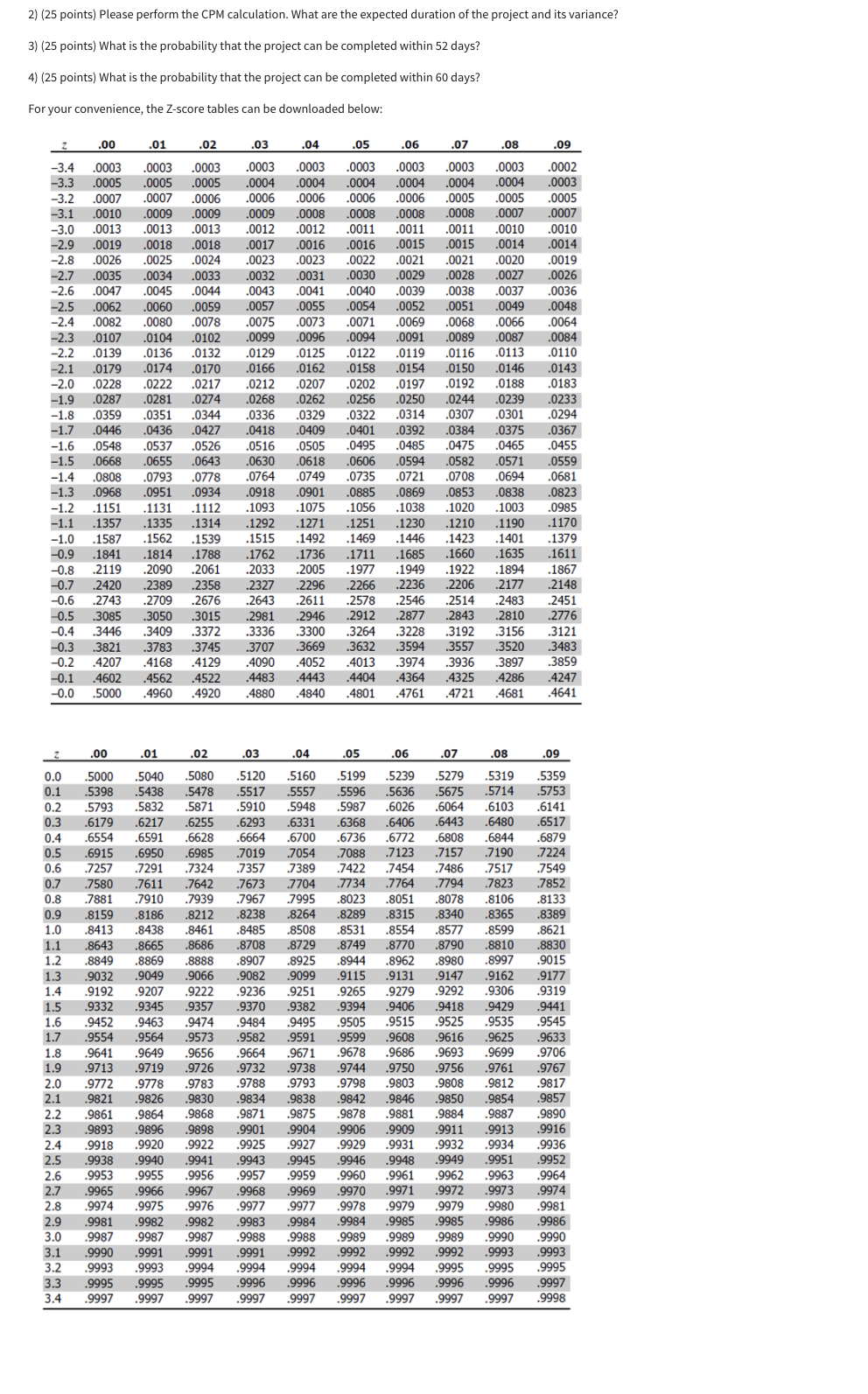 The owner asked you to estimate the probability that | Chegg.com