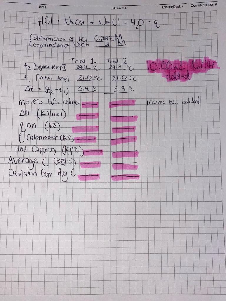 Solved I need help finding the answers for the highlighted | Chegg.com