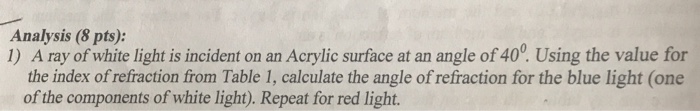 Solved Analysis (8 pts): 1) A ray of white light is incident | Chegg.com