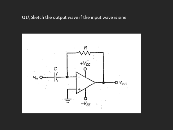 Solved Q1\ Sketch the output wave if the input wave is sine | Chegg.com