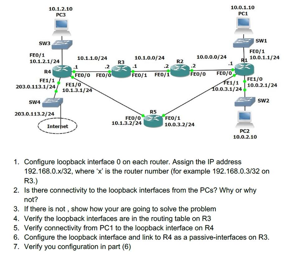 Solved OSPF protocol is already configured on the routers as | Chegg.com