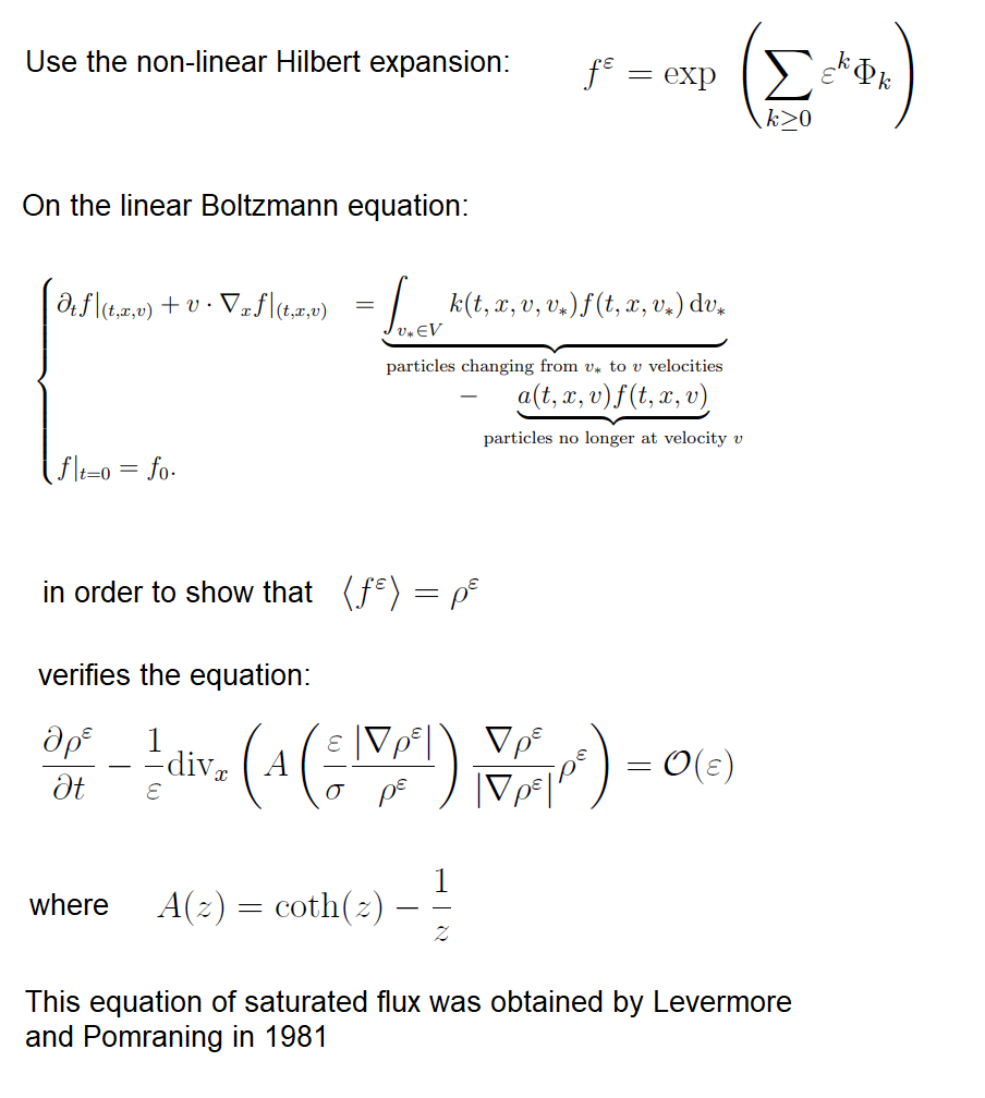 Solved Use the Hilbert expansion fe = exp (2) •