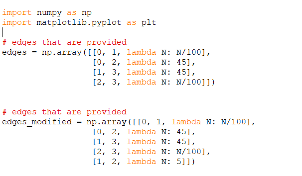 PYTHON CODING Provided Code: A connected system of | Chegg.com