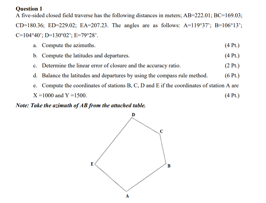 Solved Question 1 A five-sided closed field traverse has the | Chegg.com