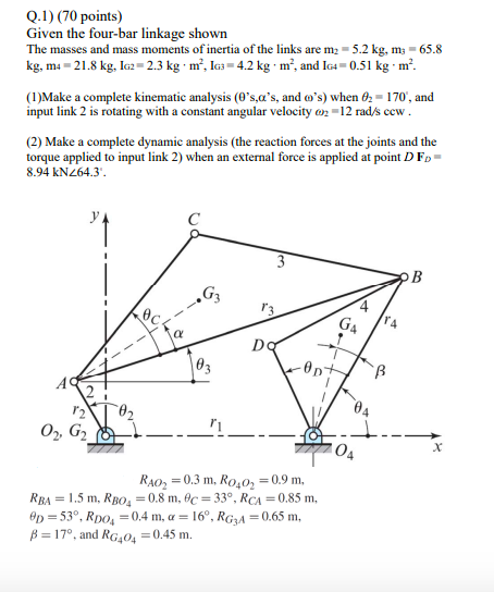 Solved Q.1) (70 points) Given the four-bar linkage shown The | Chegg.com