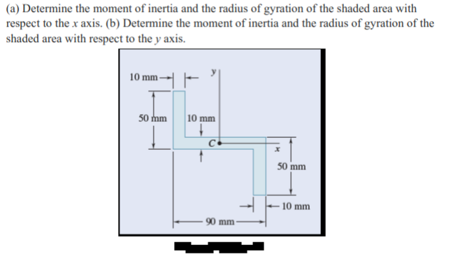 Solved (a) Determine the moment of inertia and the radius of | Chegg.com