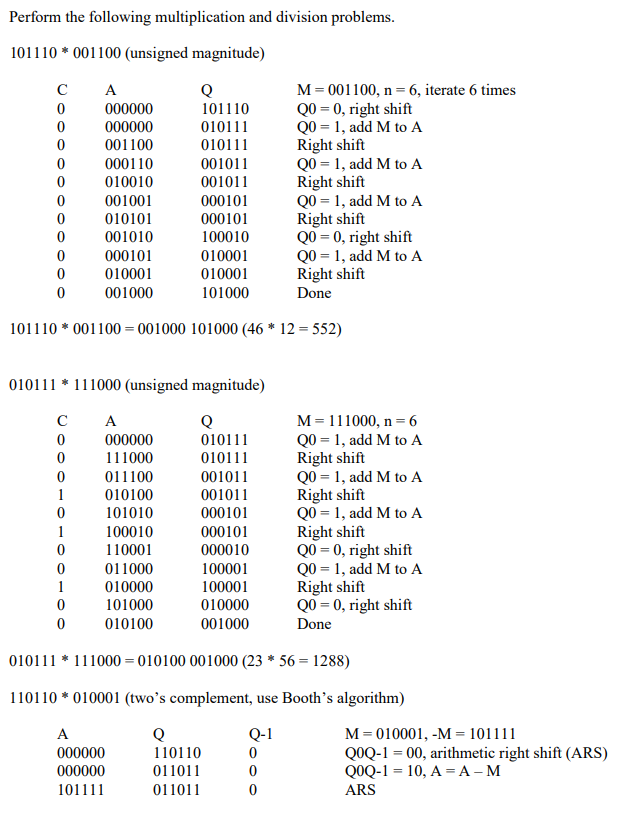 div tabular layout