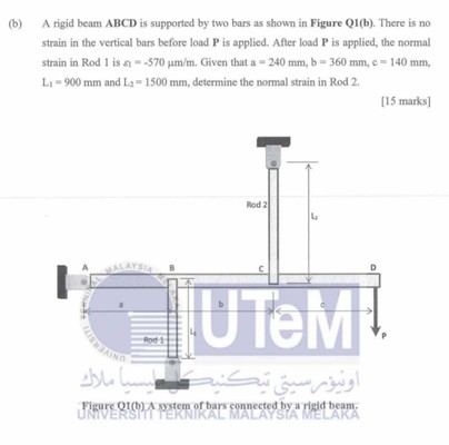 Solved b) A rigid beam ABCD is supported by two bars as | Chegg.com