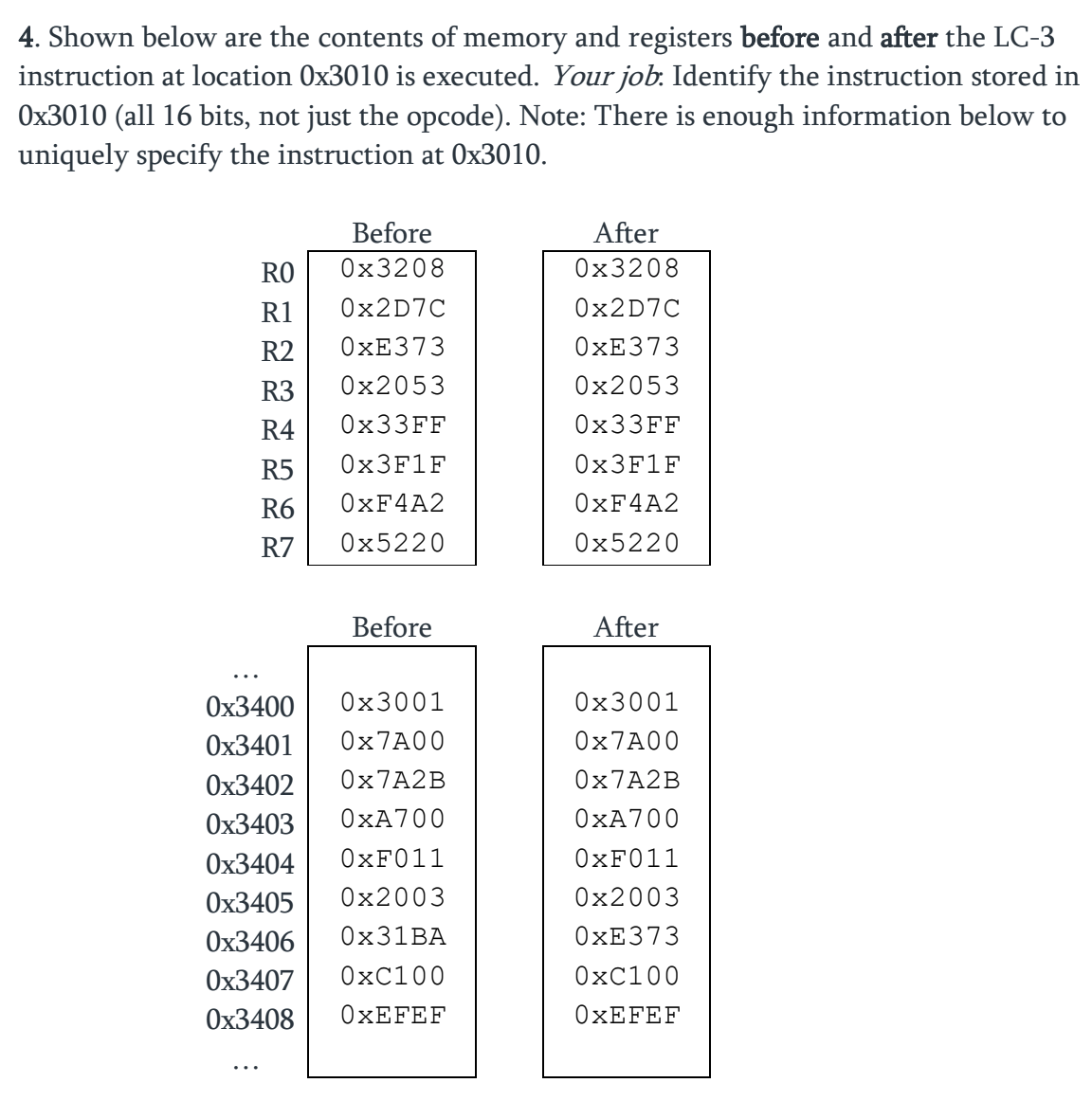 Solved 4. Shown below are the contents of memory and