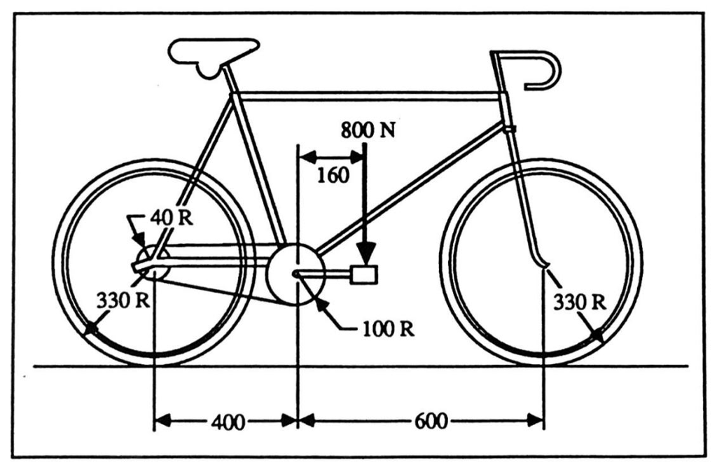 Solved The drawing represents a bicycle with a rider | Chegg.com