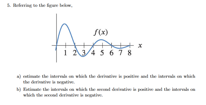Solved 5. Referring to the figure below, f(x) + x 1 2 3 4 5 | Chegg.com