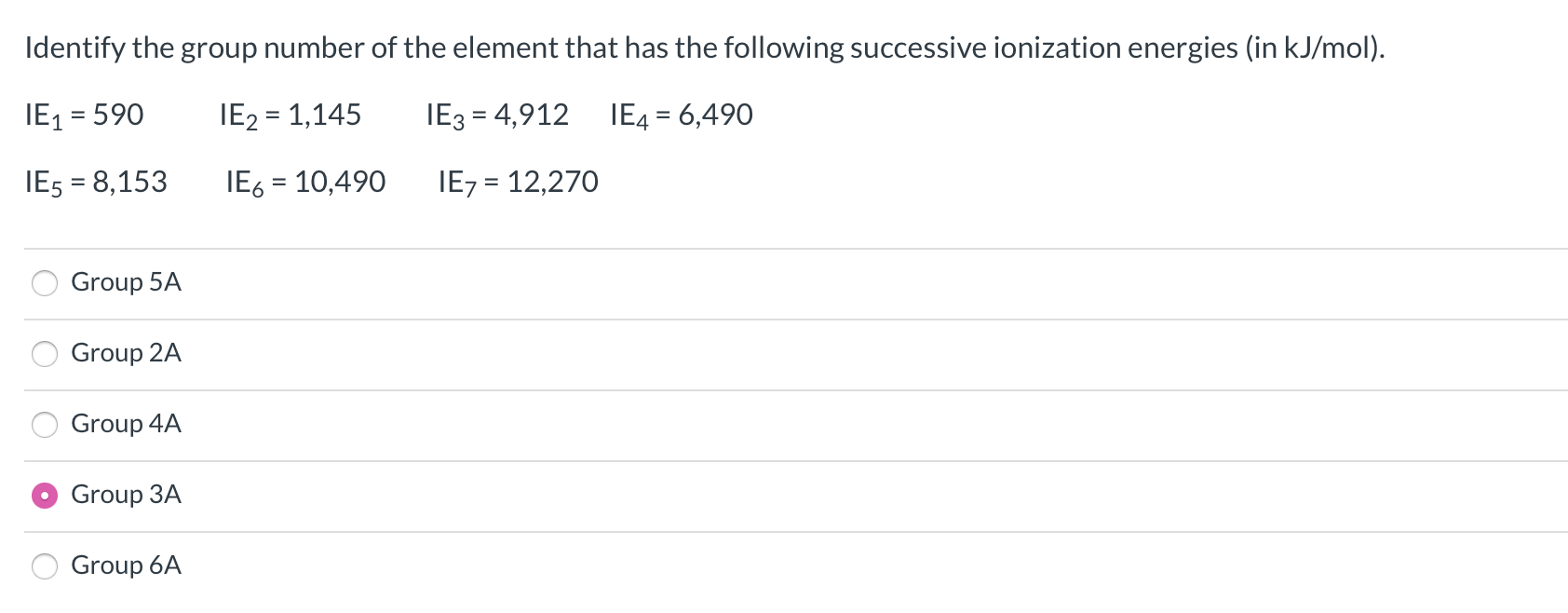 Solved Identify the group number of the element that has the | Chegg.com