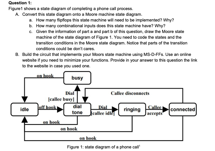 question-1-figure-1-shows-a-state-diagram-of-chegg