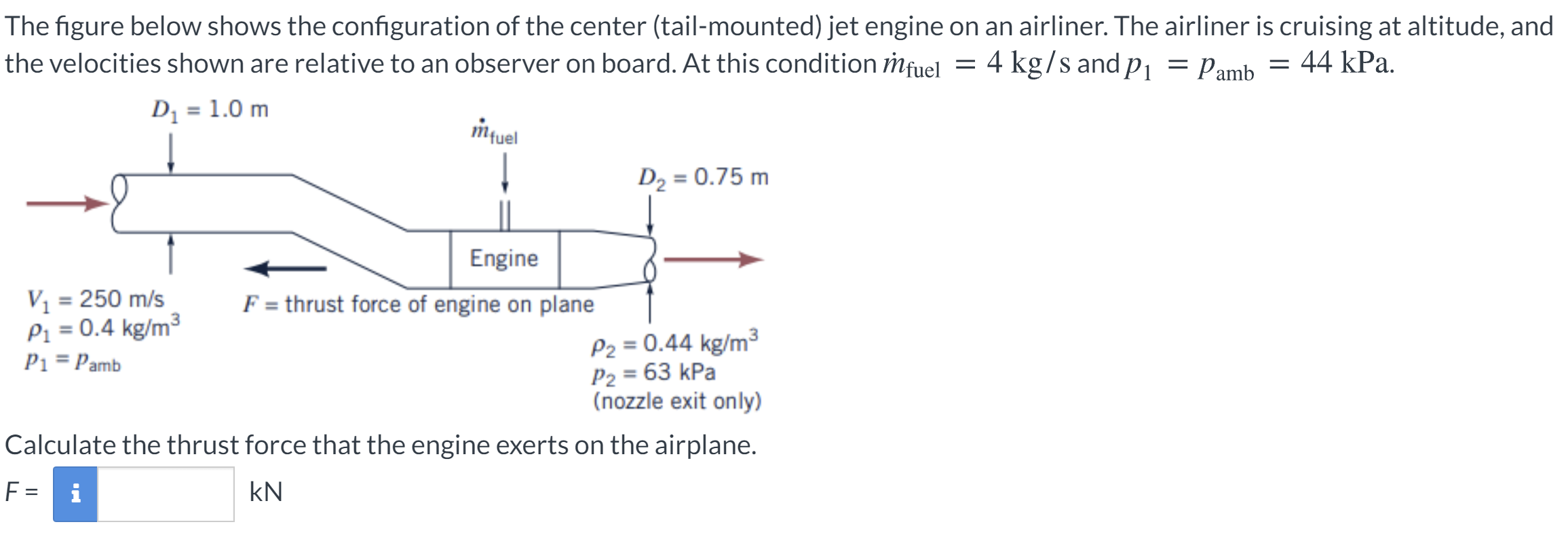 Solved The figure below shows the configuration of the | Chegg.com