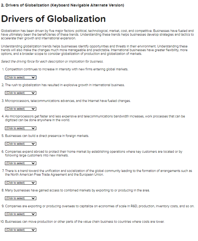 Solved Drlvers of Globalization (Keyboard Navigable | Chegg.com