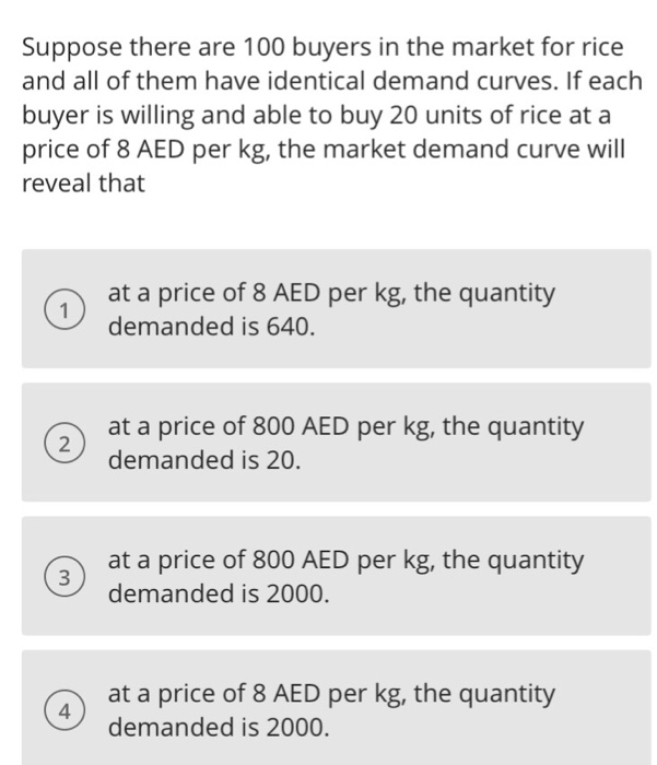 Solved Suppose there are 100 buyers in the market for rice | Chegg.com