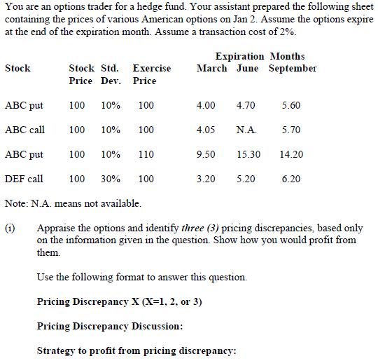 Solved You are an options trader for a hedge fund. Your