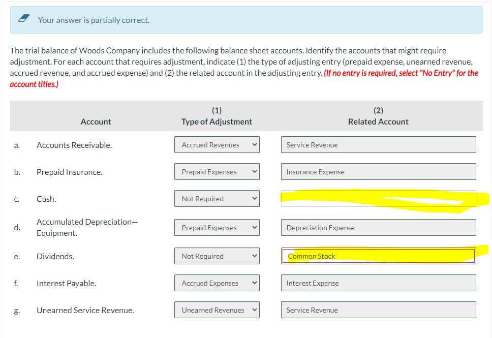 solved-your-answer-is-partially-correct-the-trial-balance-chegg