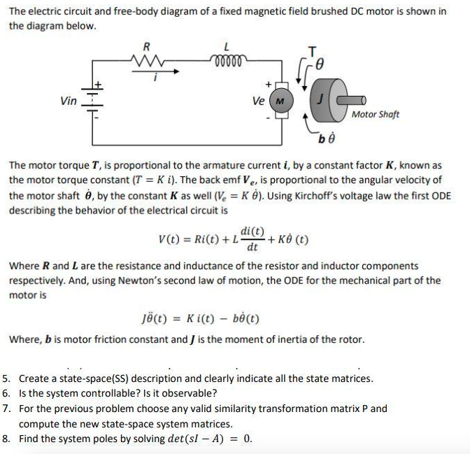 Misery nephew go Solved The electric circuit and free-body diagram of a fixed | Chegg.com