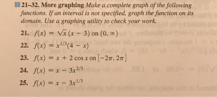 Solved 1121-32. More graphing Make a complete graph of the | Chegg.com