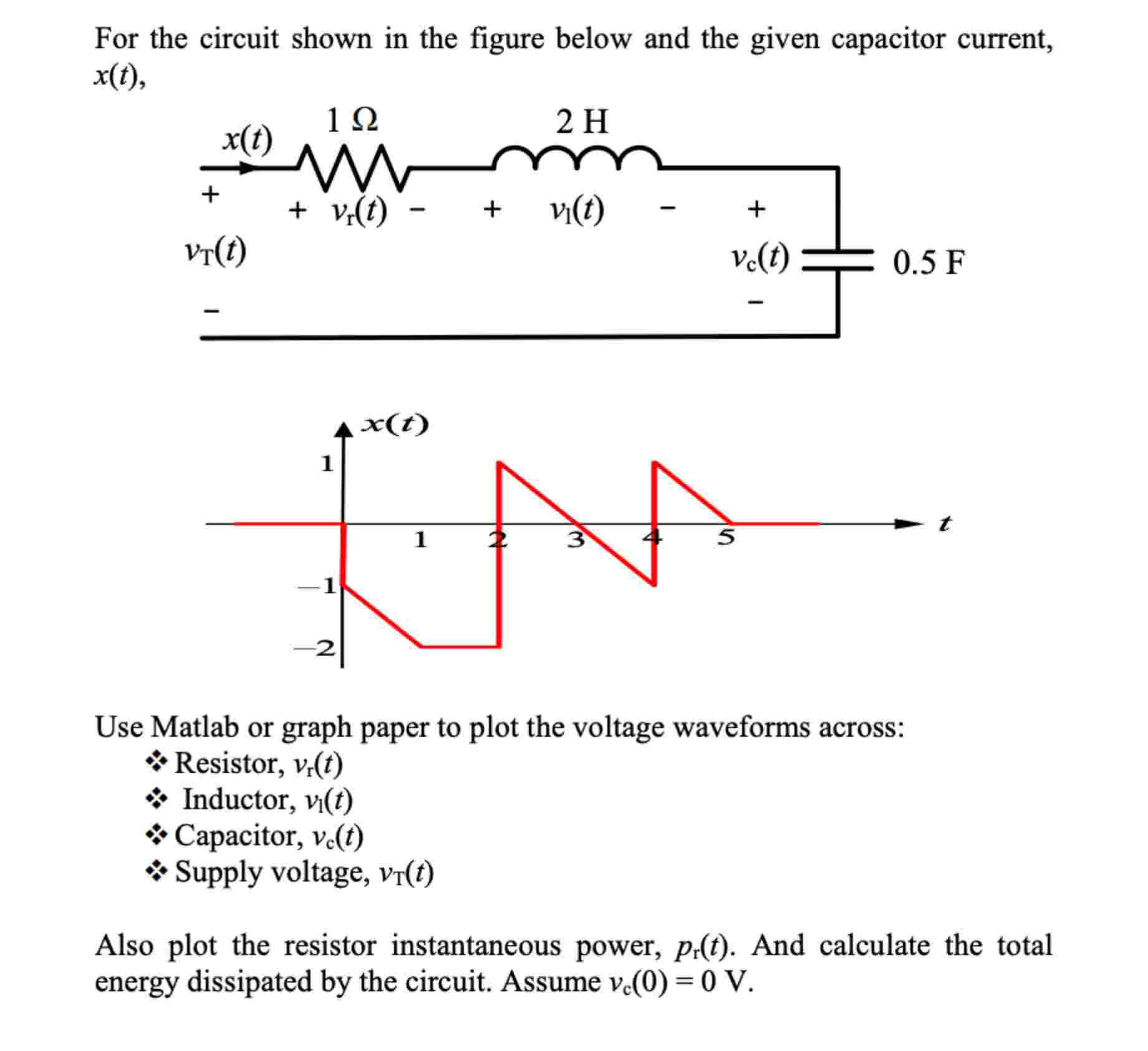 Solved For the circuit shown in ﻿the figure below and the
