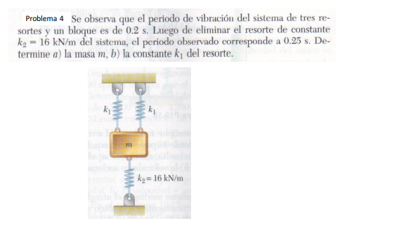 Problema 4 Se observa que el periodo de vibración del sistema de tres resortes y un bloque es de \( 0.2 \mathrm{~s} \). Luego