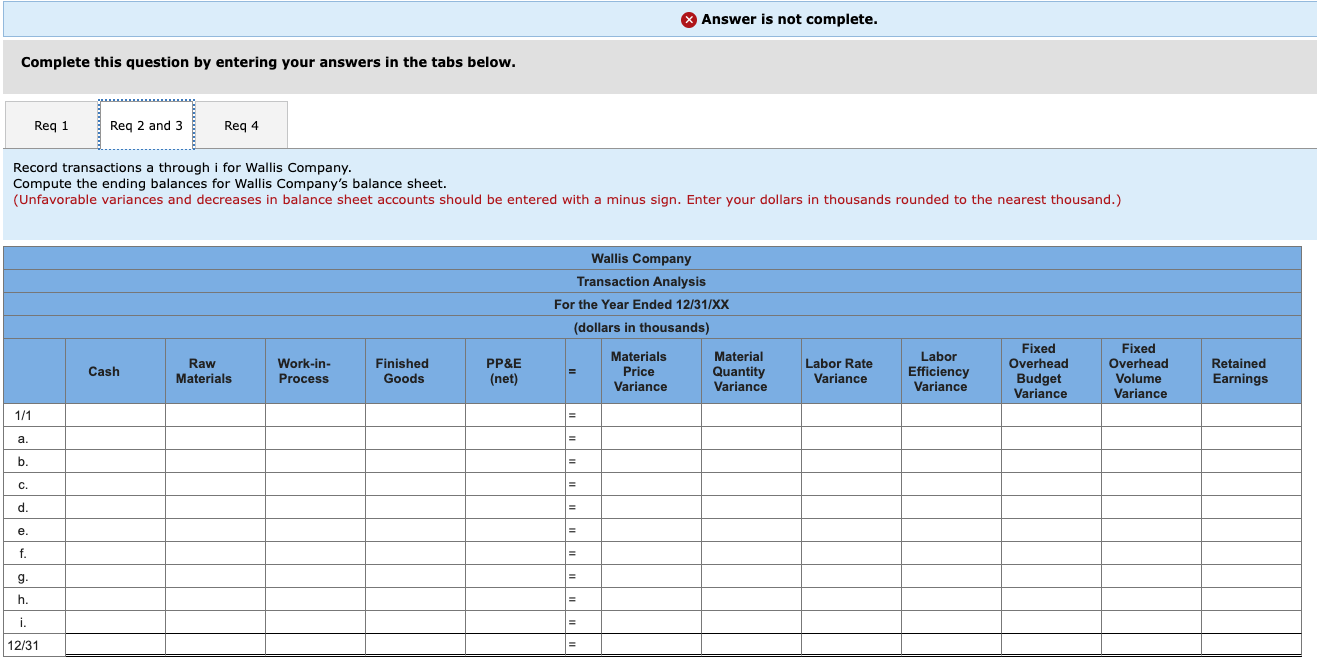 Wallis Company manufactures only one product and uses