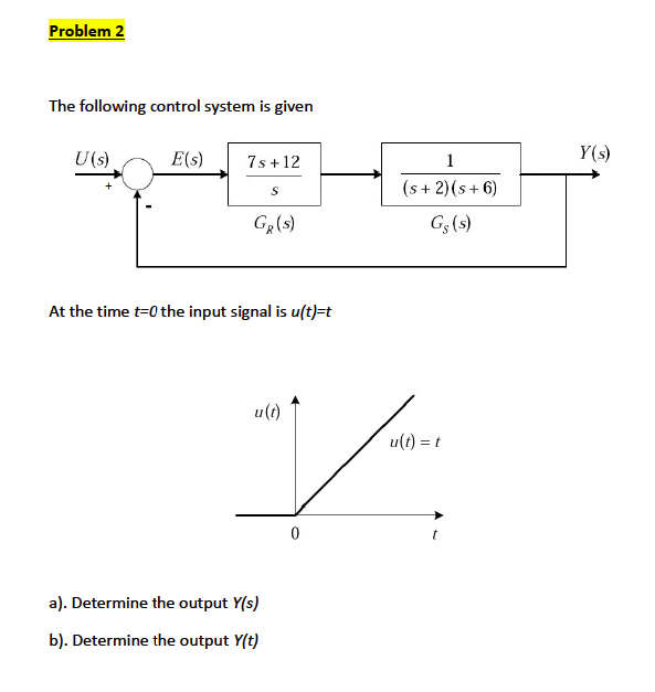 Solved Problem 2 The Following Control System Is Given U(s). | Chegg.com