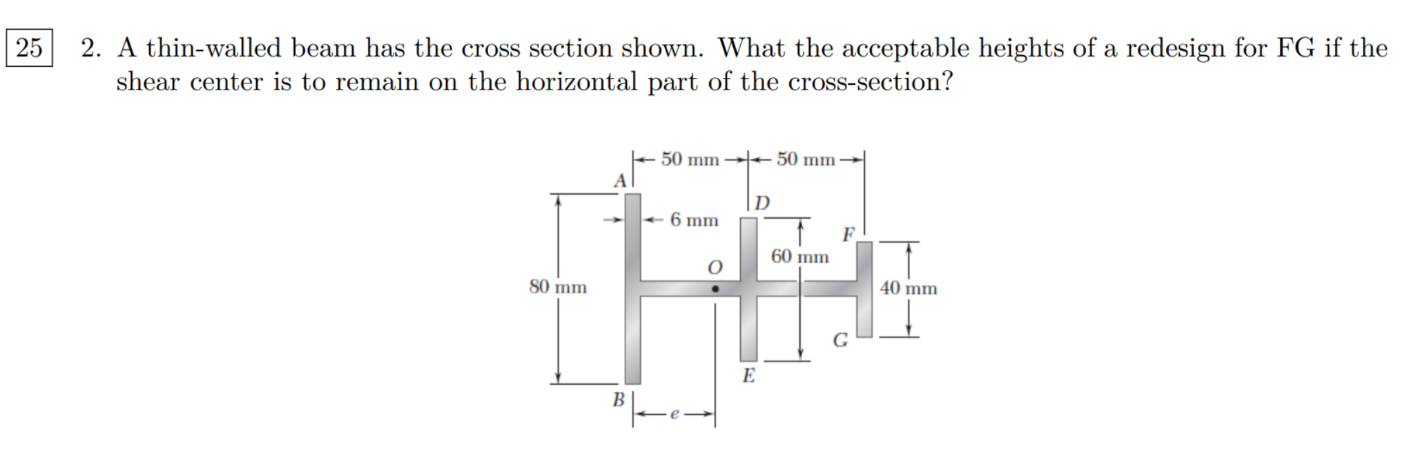 Solved 2. A Thin-walled Beam Has The Cross Section Shown. | Chegg.com