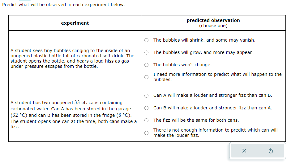 Solved Predict what will be observed in each experiment | Chegg.com