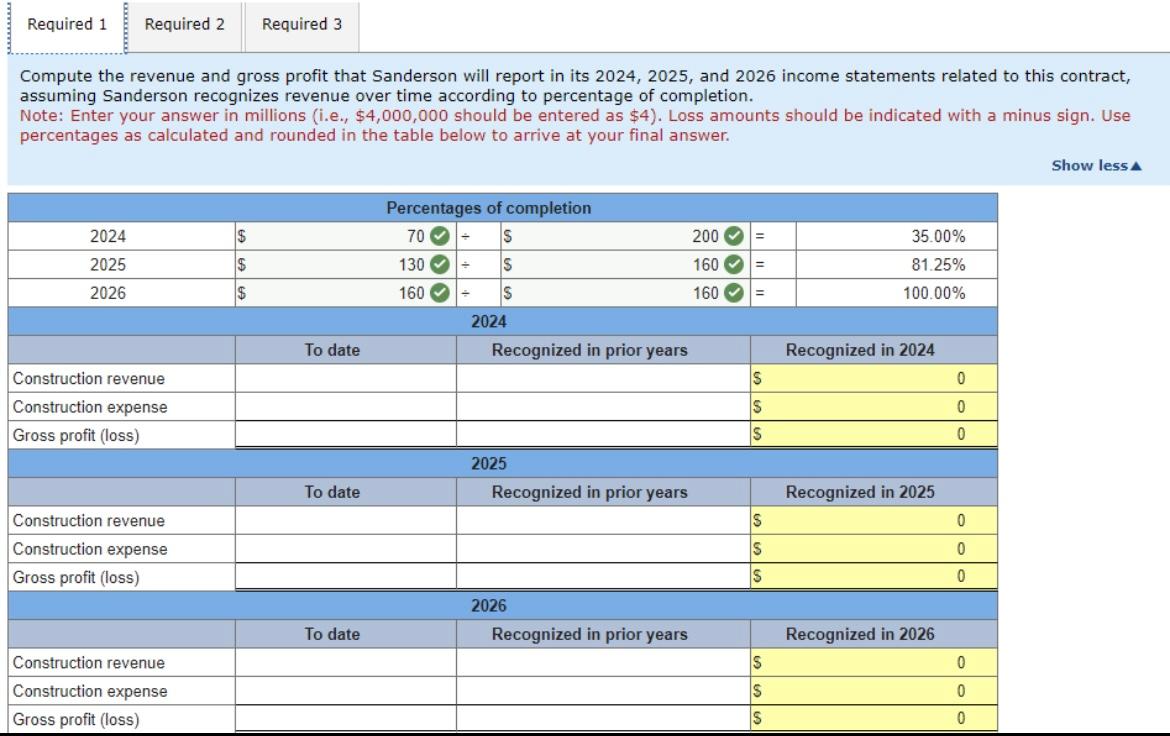 Solved Compute the revenue and gross profit that Sanderson