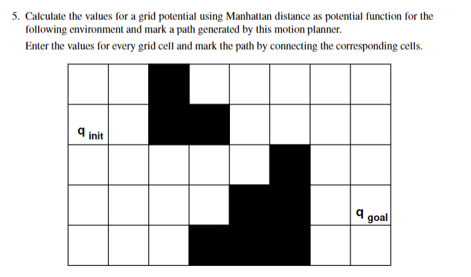 5. Calculate the values for a grid potential using Manhattan distance as potential function for the following environment and