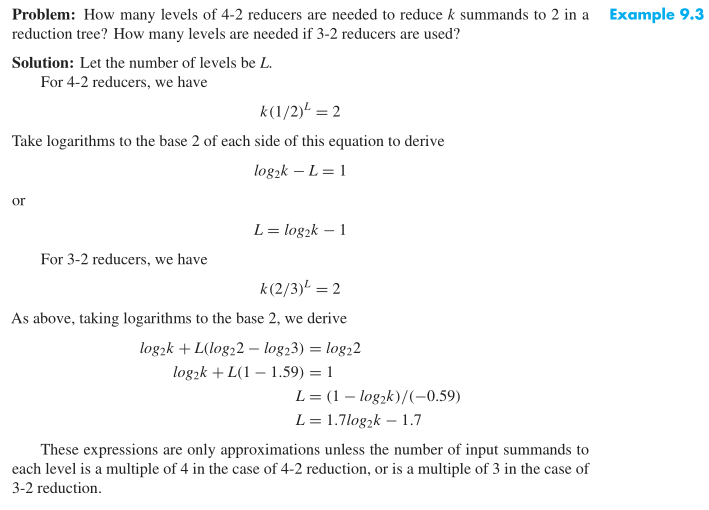 Solved Tree depth for carry-save reduction is analyzed in | Chegg.com