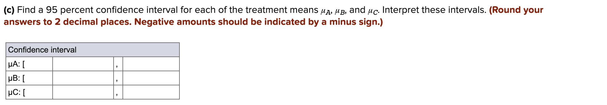 Solved A consumer preference study compares the effects of | Chegg.com