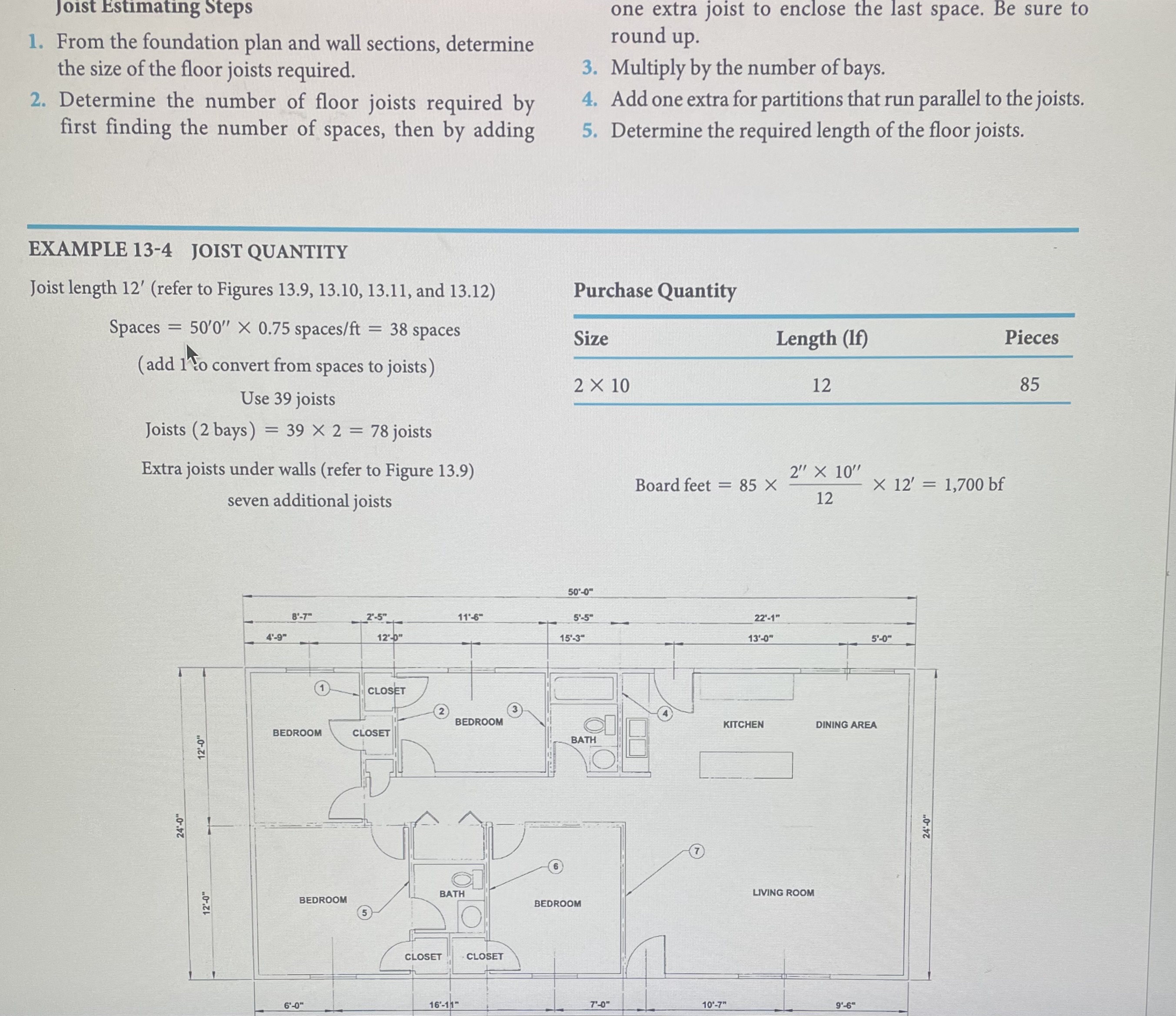 Joist Cost Estimate Template