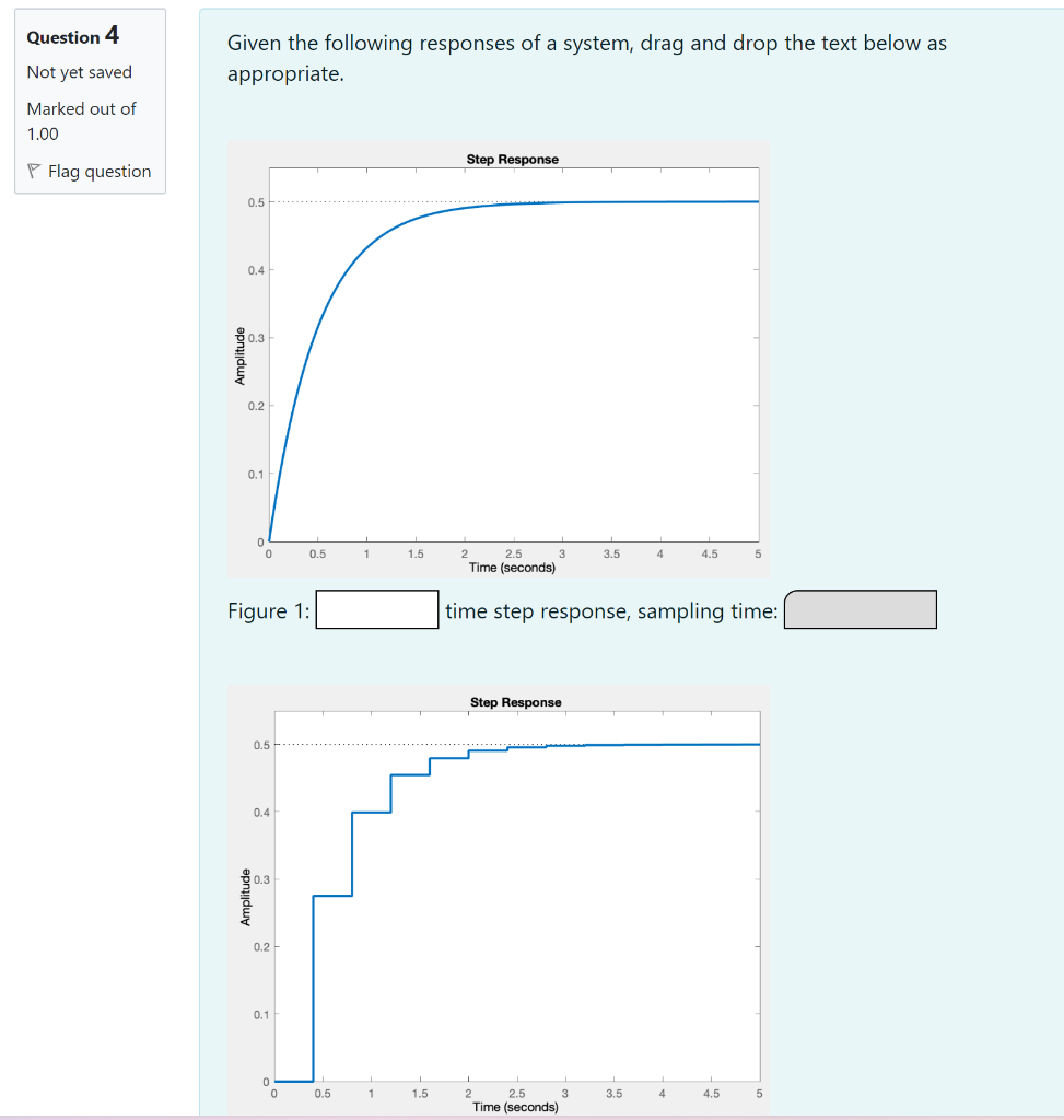 Solved Question 4 Given the following responses of a system, | Chegg.com