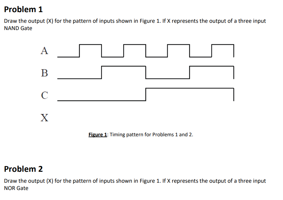 Solved Draw the output (X) for the pattern of inputs shown | Chegg.com image.