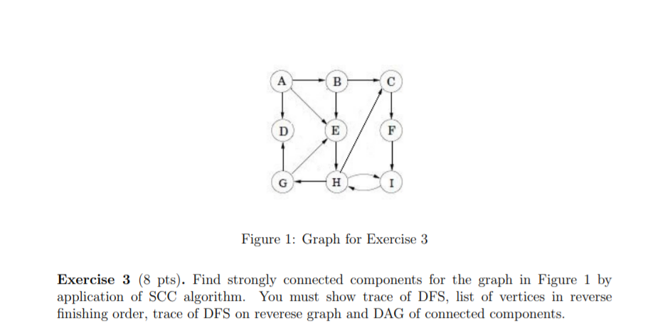 Solved A B D E F H I Figure 1: Graph for Exercise 3 Exercise | Chegg.com