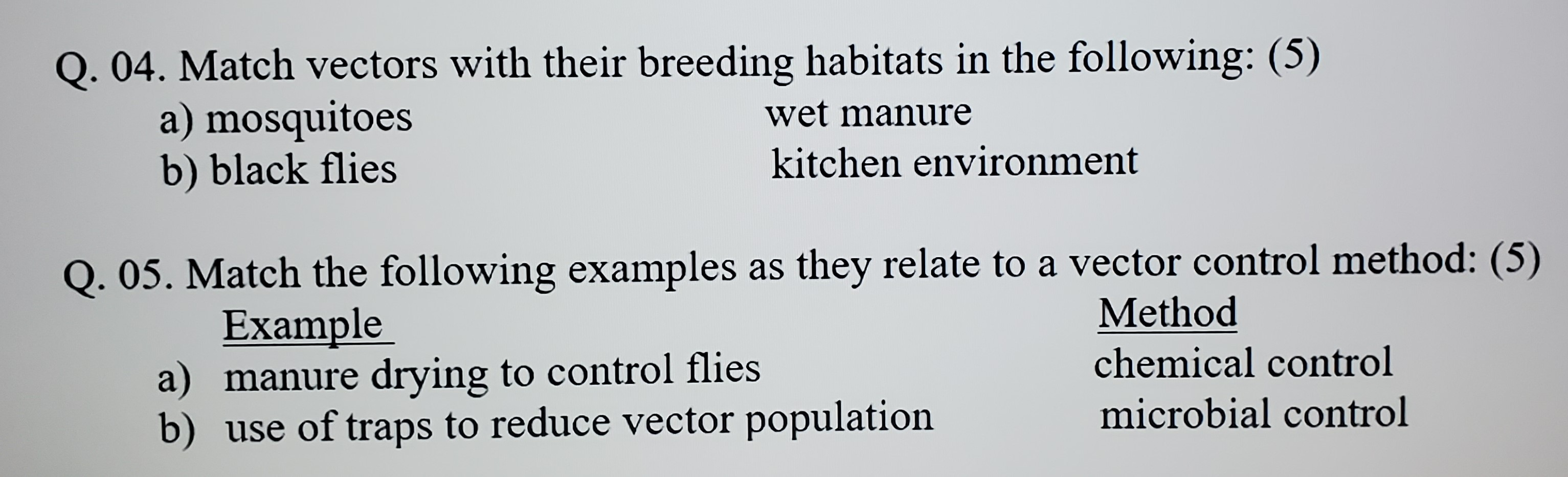 Solved Q. 04. Match vectors with their breeding habitats in | Chegg.com