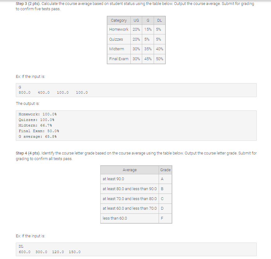 Step 3 ( 2 pts). Calculate the course average based on student status using the table below. Output the course average. Submi