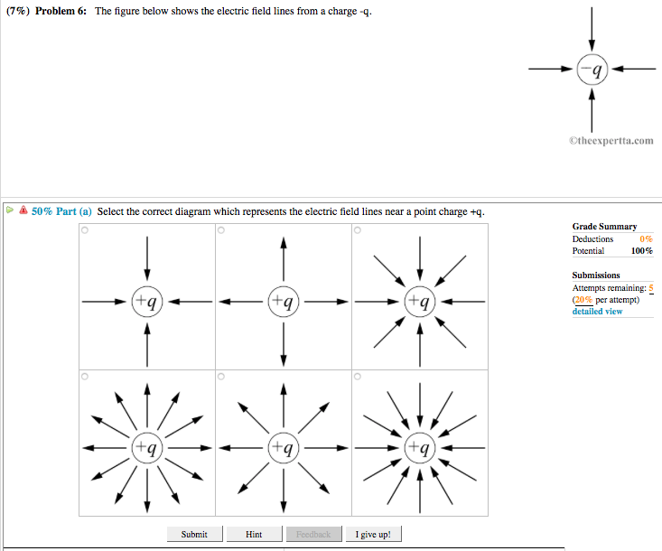 Solved (7%) Problem 6: The Figure Below Shows The Electric | Chegg.com