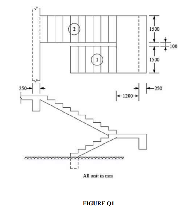 Solved DESIGN SHOULD BE BASED ON BSEN 1990:2002+A1:2005, BS | Chegg.com