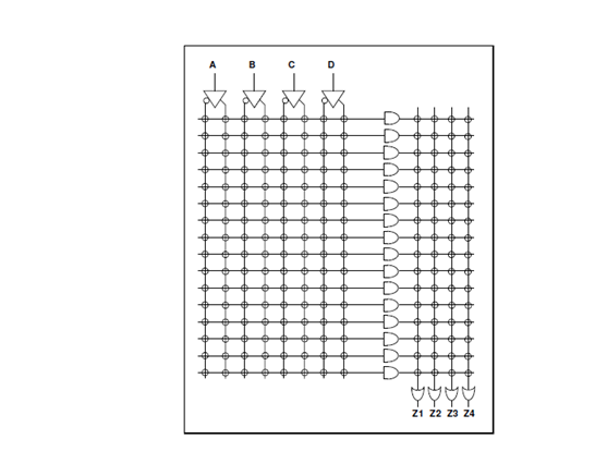 Solved d. An un programmed AND-OR array using fuse | Chegg.com