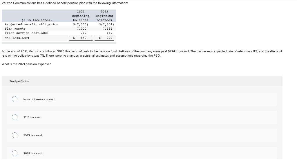 Solved Verizon Communications has a defined benefit pension
