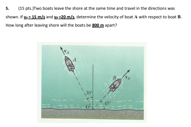 Solved 5. (15 Pts.)Two Boats Leave The Shore At The Same | Chegg.com