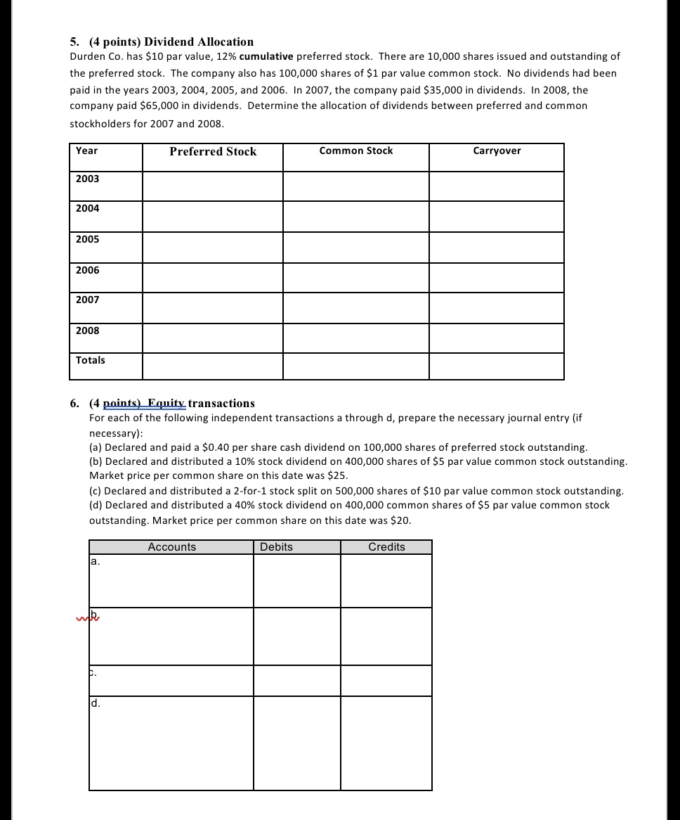 Solved 5. (4 points) Dividend Allocation Durden Co. has $10 | Chegg.com