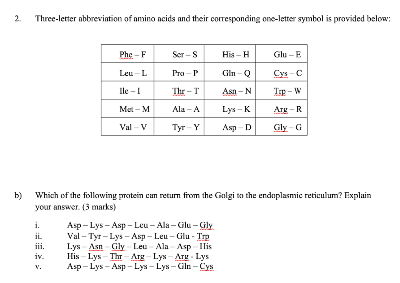 Solved 2. Threeletter abbreviation of amino acids and their